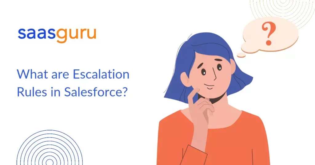 What are Escalation Rules in Salesforce?