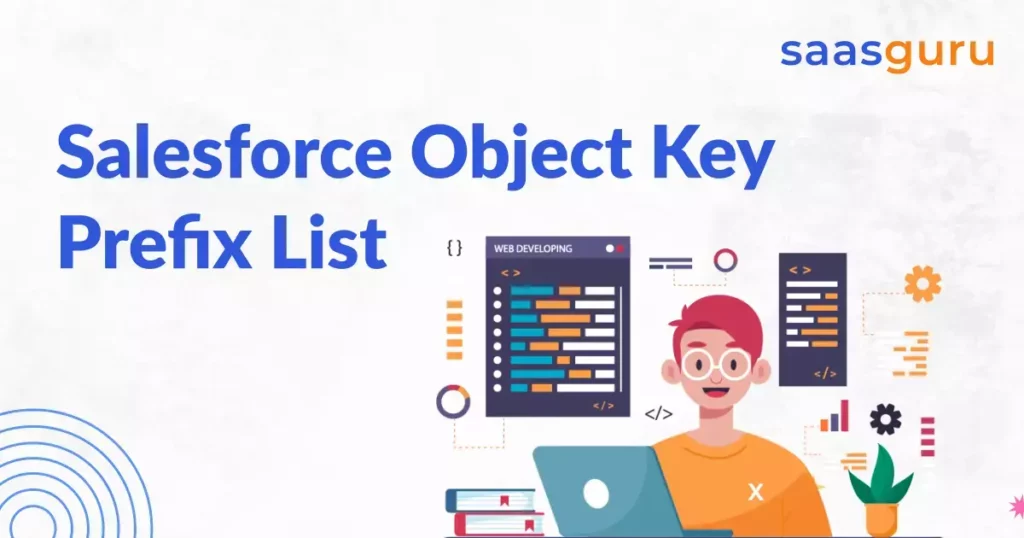 salesforce object key prefix list