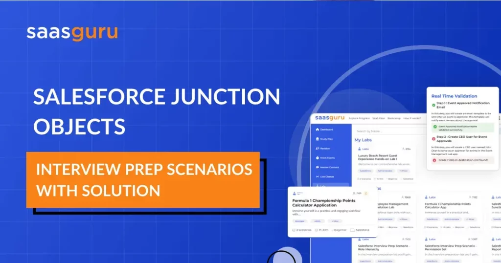 Salesforce Junction Objects Interview Prep Scenarios With Solution