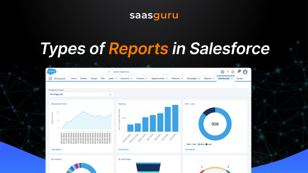 Types of Reports in Salesforce - [Updated 2025]