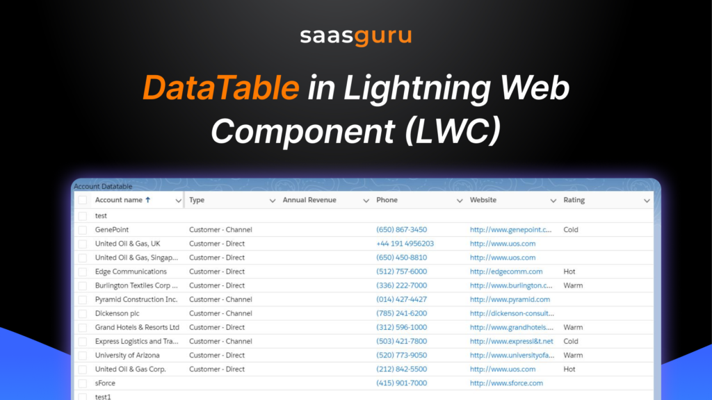 DataTable in Lightning Web Component (LWC) saasguru