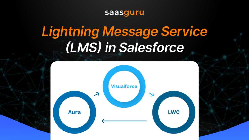 Lightning Message Service (LMS) in Salesforce
