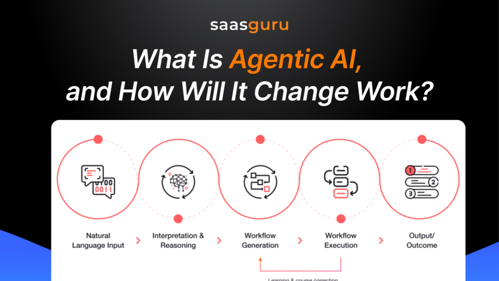 What Is Agentic AI, and How Will It Change Work