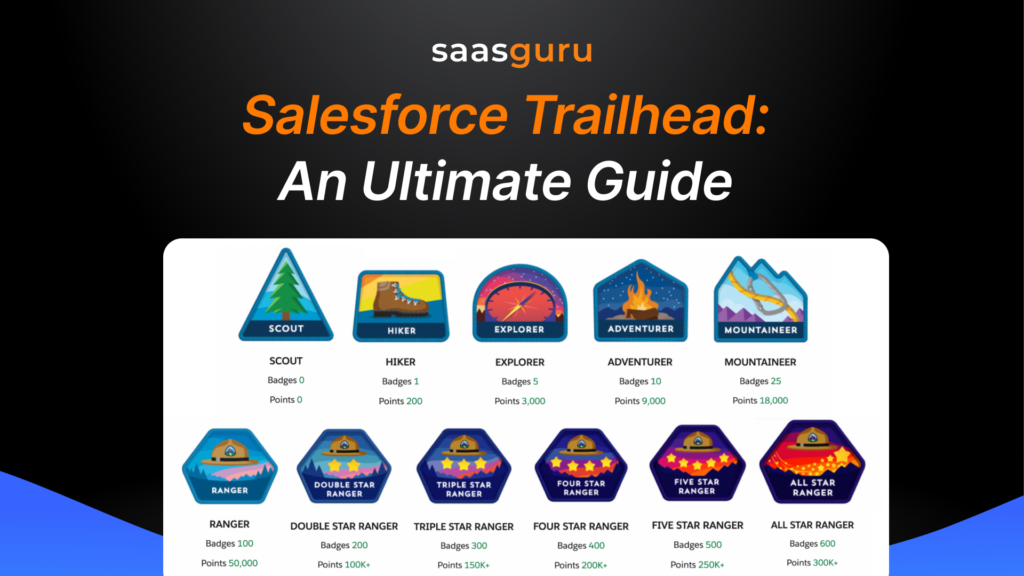 Salesforce Trailhead 2025 An Ultimate Guide