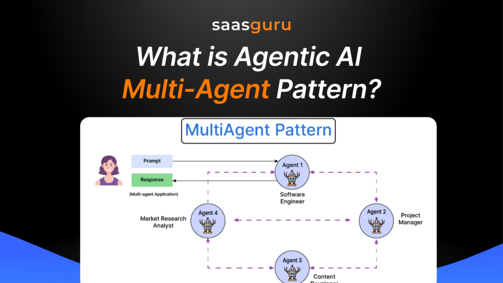 What is Agentic AI Multi-Agent Pattern?