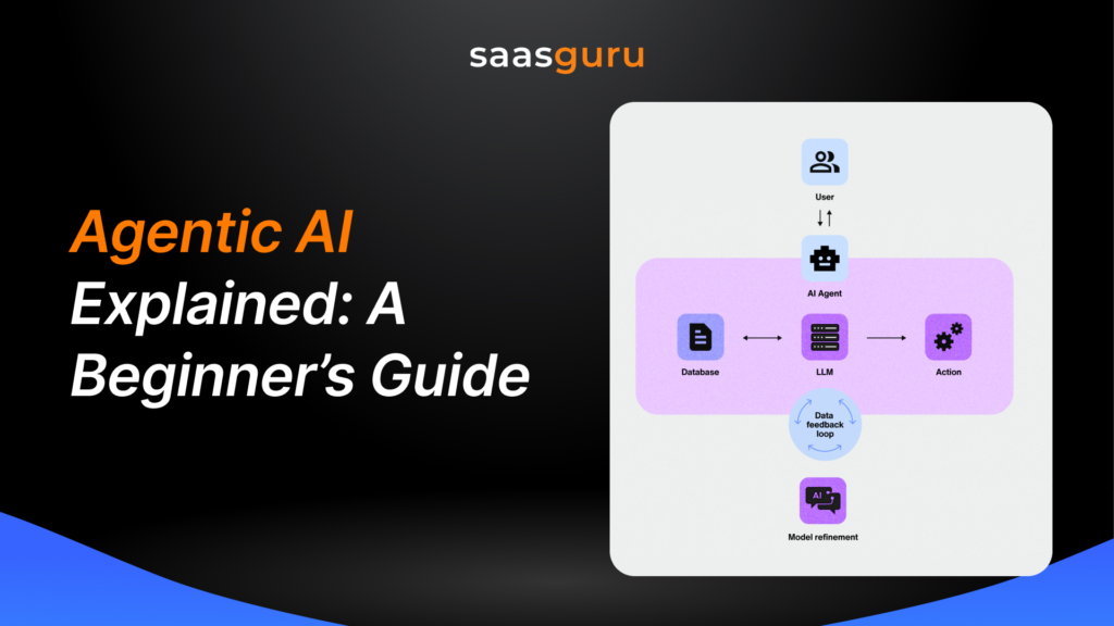 Agentic AI Explained A Beginner’s Guide