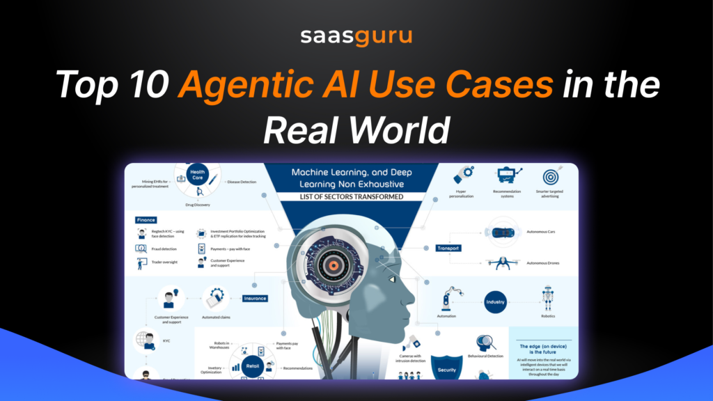 Top 10 Agentic AI Use Cases in the Real World