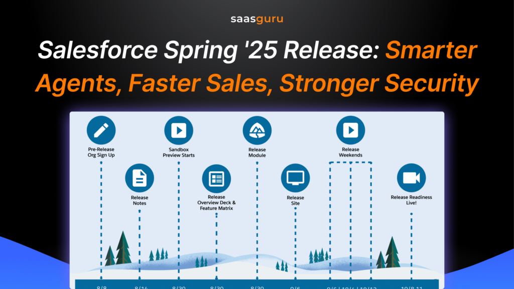 Salesforce Spring '25 Release: Smarter Agents, Faster Sales, Stronger Security