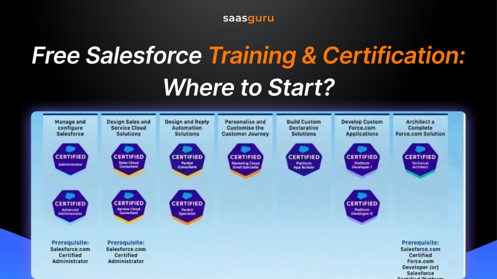 Free Salesforce Training & Certification: Where to Start?